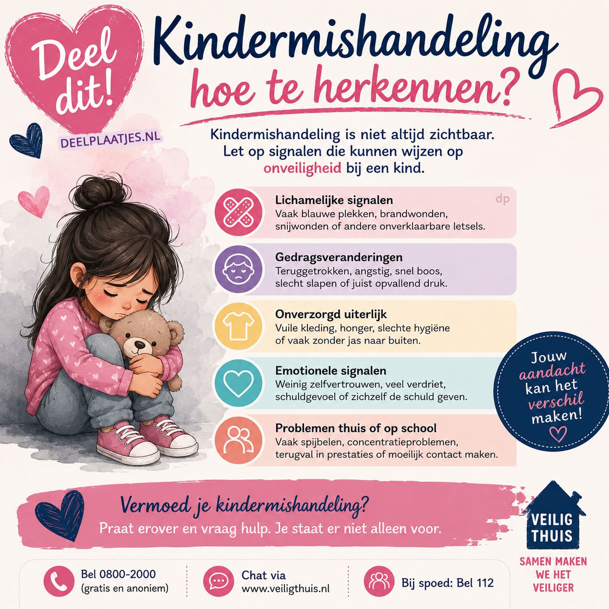 Kindermishandeling herkennen signalen en hulp delen